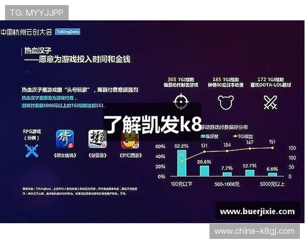 凯发K8官网手机版正式上线，开启移动端博彩新纪元，满足用户多样化需求