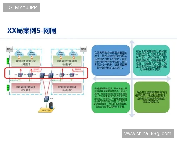 凯发真人注册平台怎么样:平台安全措施与隐私保护机制 凯发真人注册平台怎么样:平台安全措施与隐私保护机制