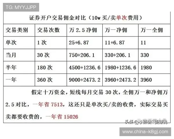 凯发现金开户最新安全保障措施全面解析保障玩家资金安全