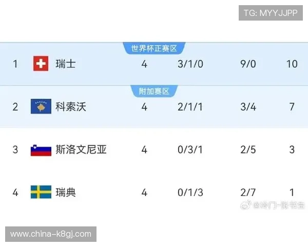 2026年世界杯西班牙佛得角比赛场馆信息及票务购买指南全方位介绍